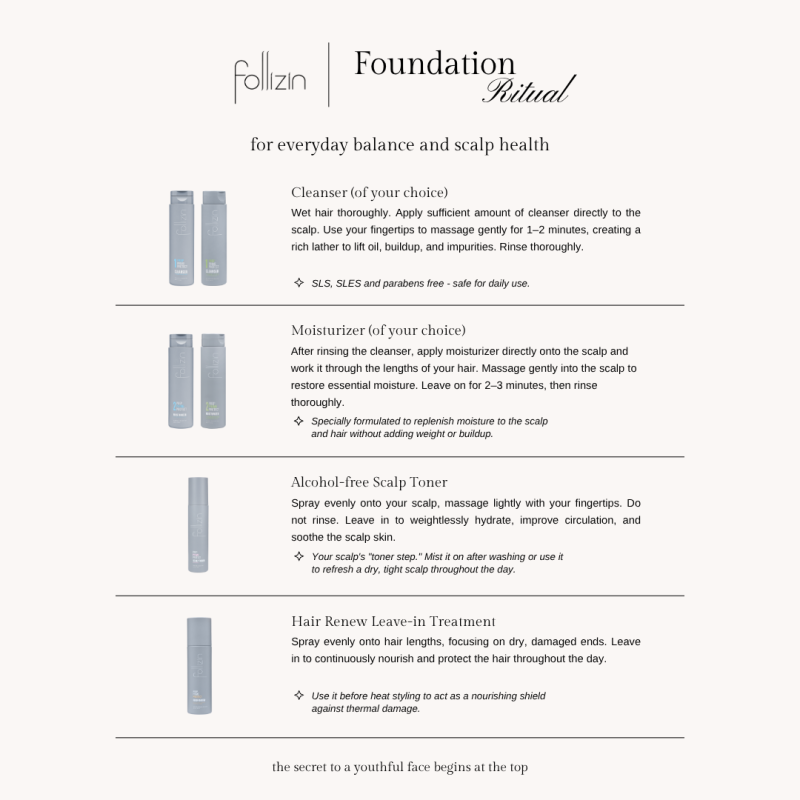 Follizin Foundation Ritual